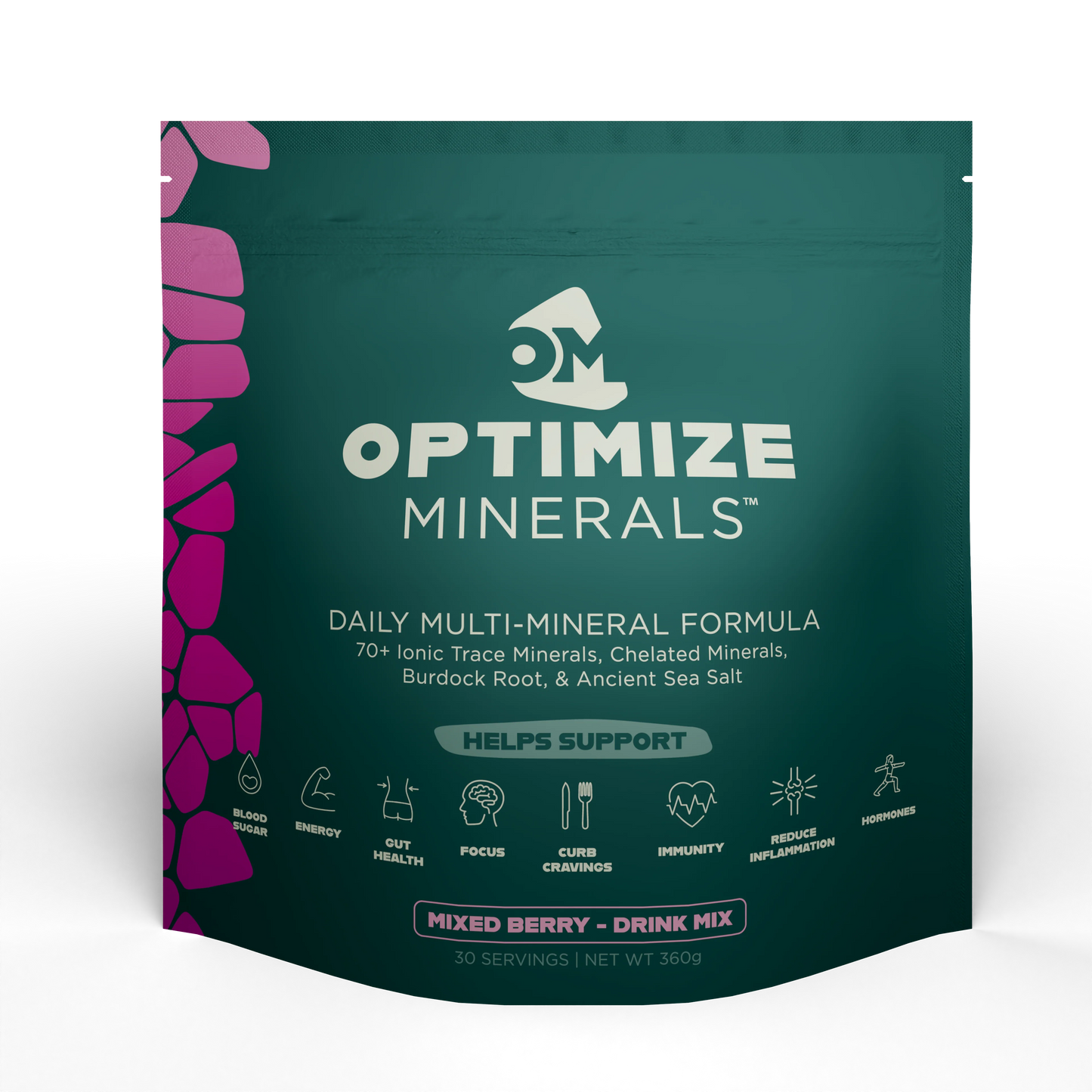OPTIMIZE MINERALS